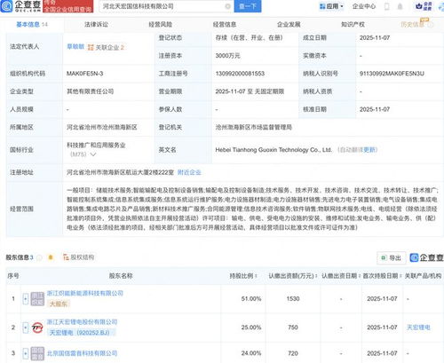 天宏鋰電跨界布局，新公司融合集成電路芯片與軟件設計業務