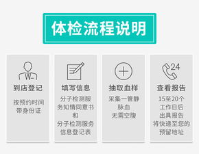 愛康國賓乳腺癌基因檢測 科學(xué)評估風(fēng)險，守護女性健康