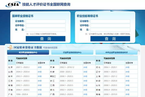 2021年健康管理師報考指南 新舊政策對比與防偽技術(shù)解析