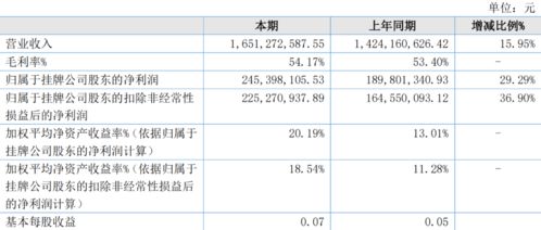 亞錦科技三度遭問詢 南孚電池估值謎團與董事長頻繁缺席引關注，公司回應聚焦主業